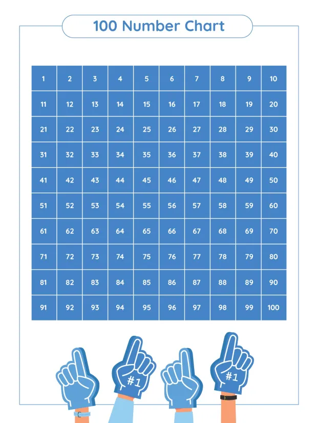 Printable Number 100 Charts For Counting