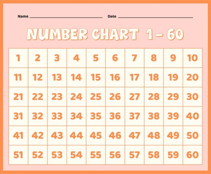 Printable Number Chart 1-60