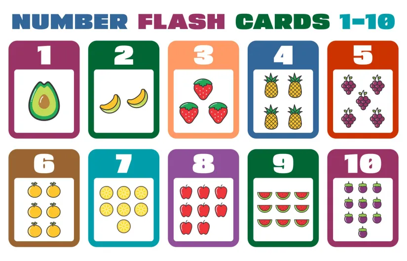 Printable Number Flash Card 1