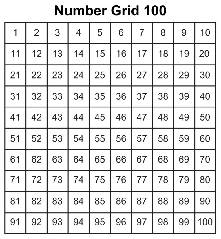 Printable Number Grid 100