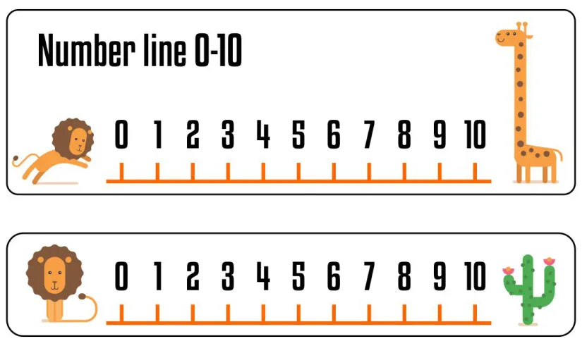 Printable Number Line 0 10