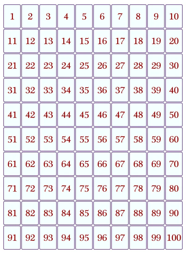 Printable Numbers 1 100 Flashcards