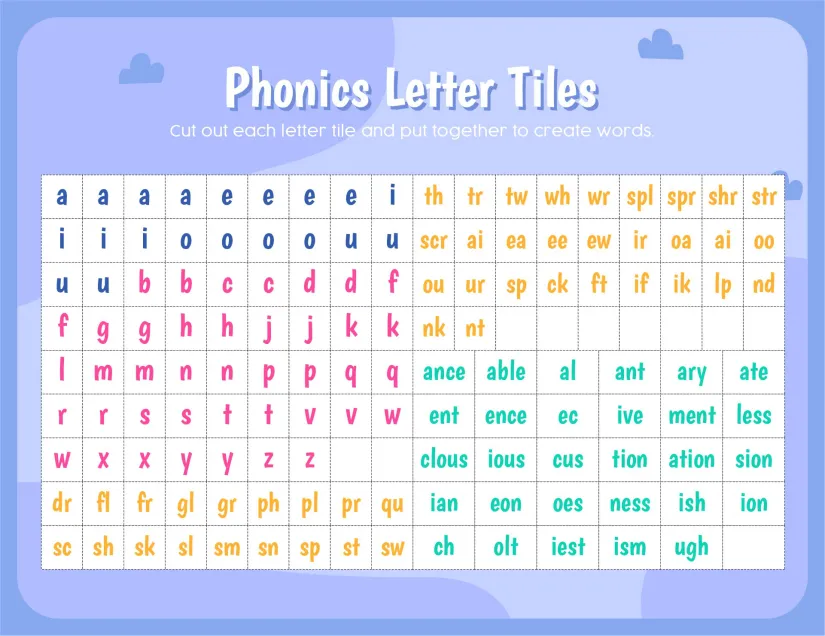 Printable Phonics Letter Tiles Vowels