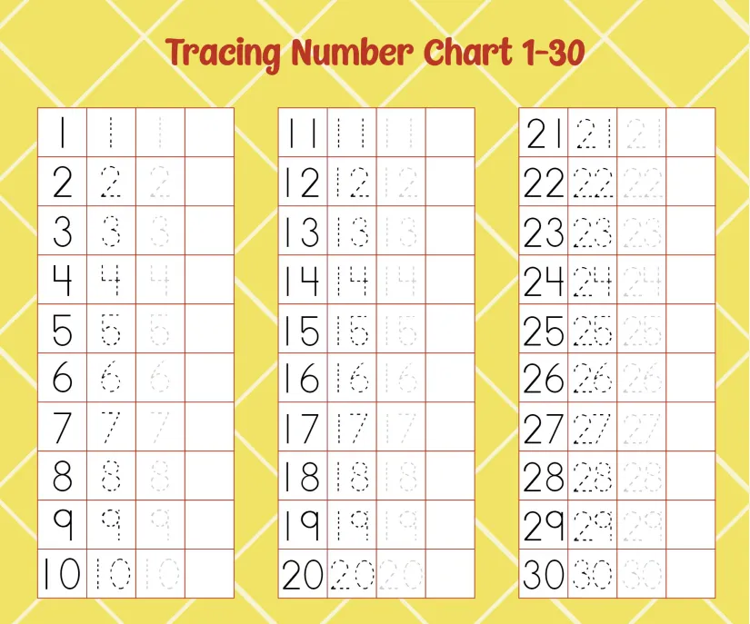 Printable Tracing Numbers 1 20