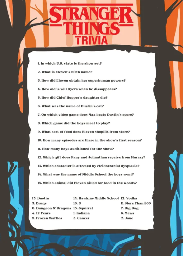 Printable Trivia Questions and Answers