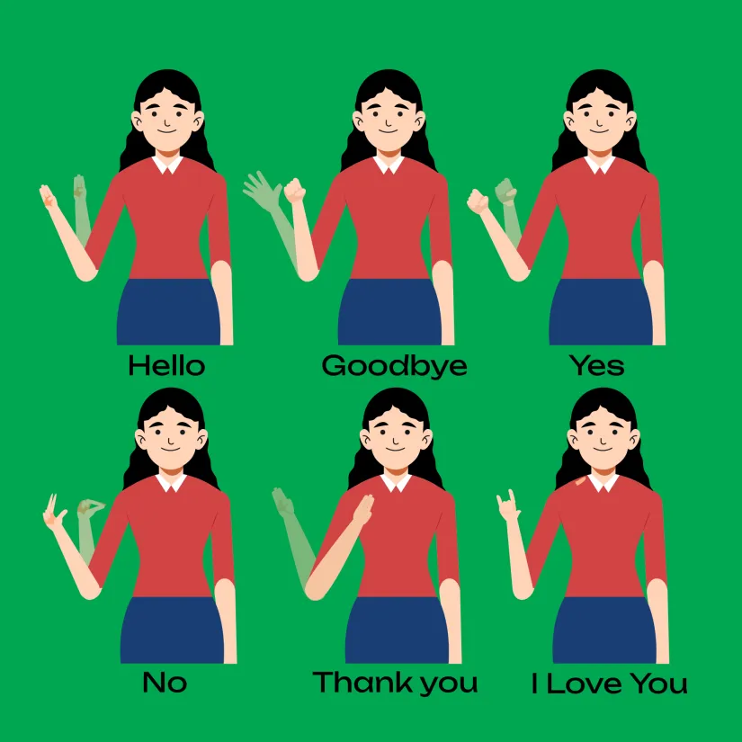Printable Worksheet On ASL Common Phrases