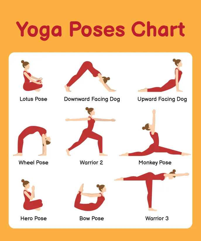 Printable Yoga Poses Charts With Names