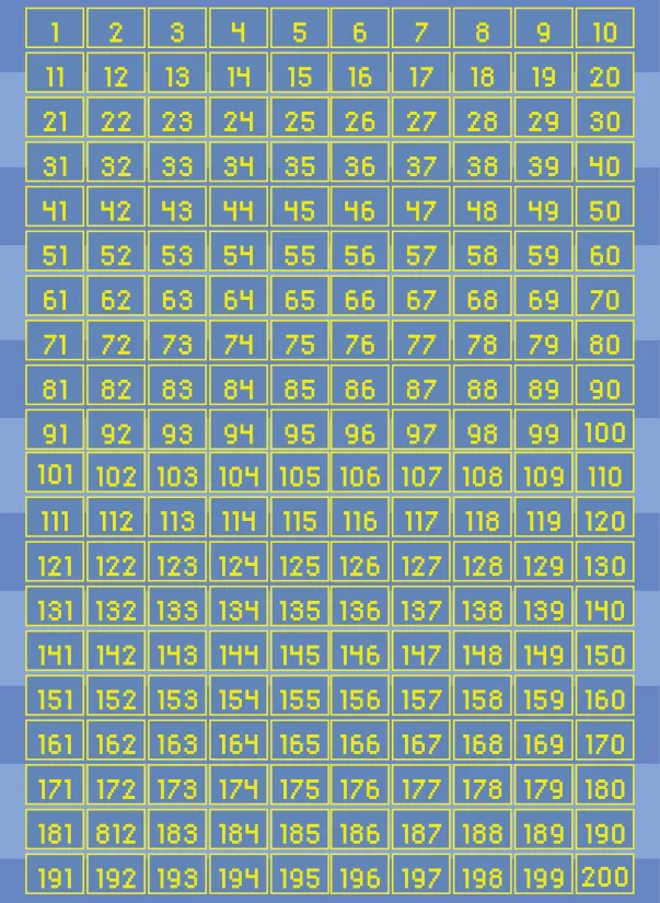 Printables 200 Numbers Charts