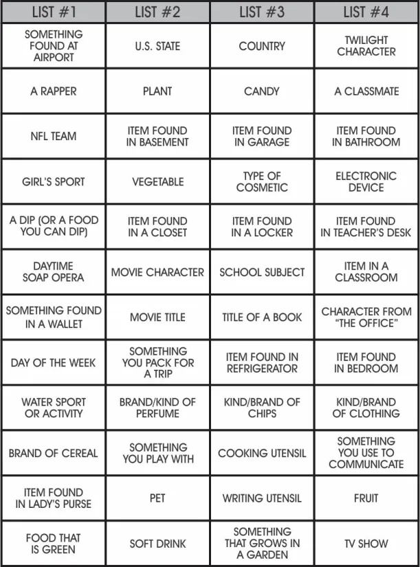 Scattergories Printable Category Lists