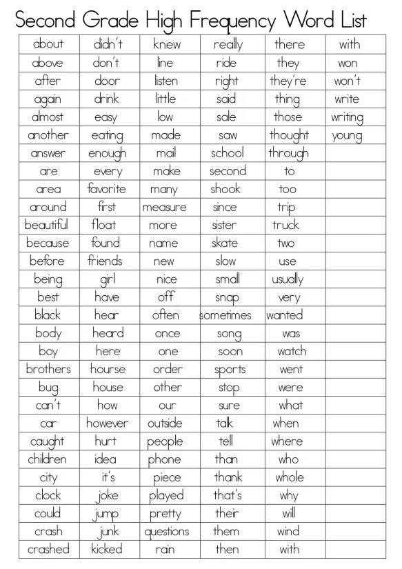 Second Grade High Frequency Words List
