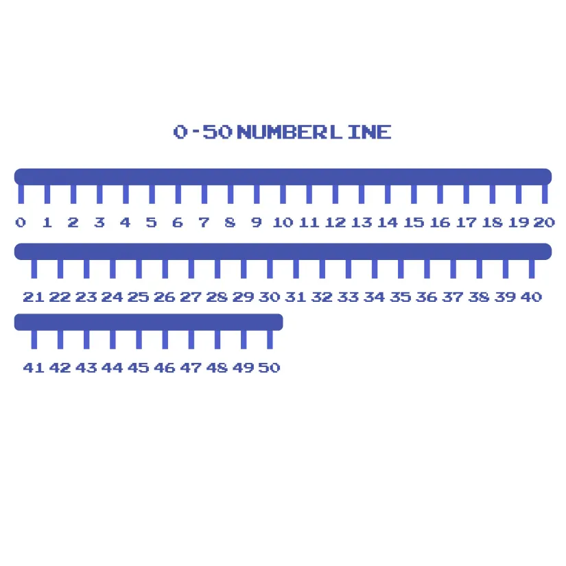 Simple 0-50 Number Lines