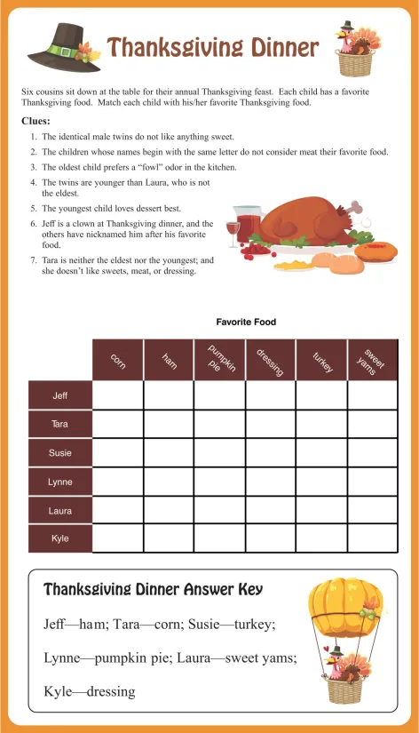 Thanksgiving Dinner Holiday Brain Teasers Answers