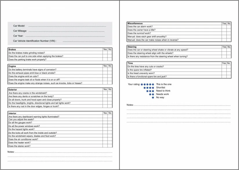 Used Car Inspection Checklist Printable