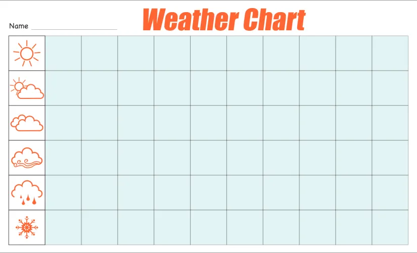 Weather Graphs Printables