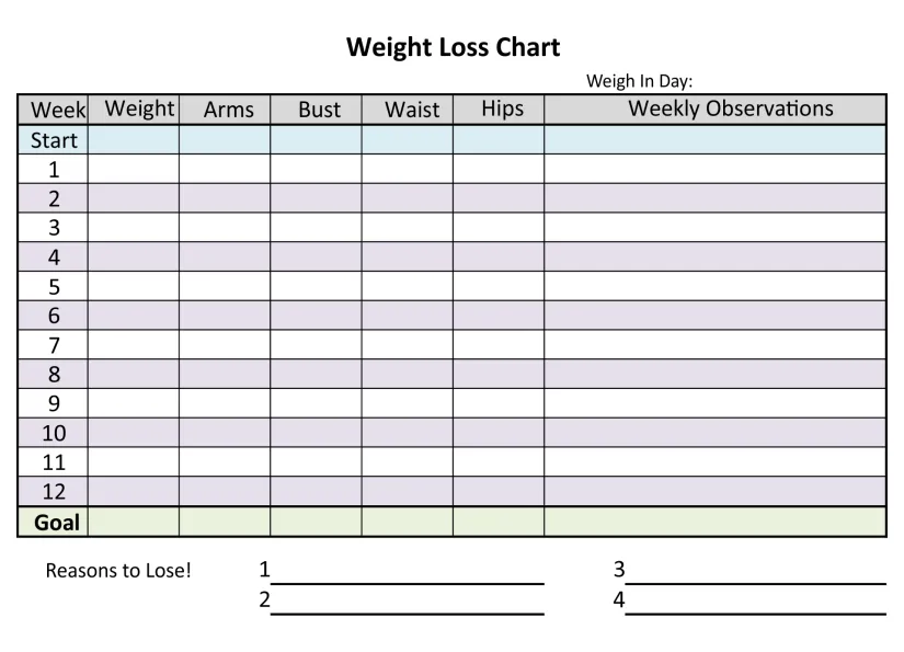 Weekly Weight Loss Charts Printable