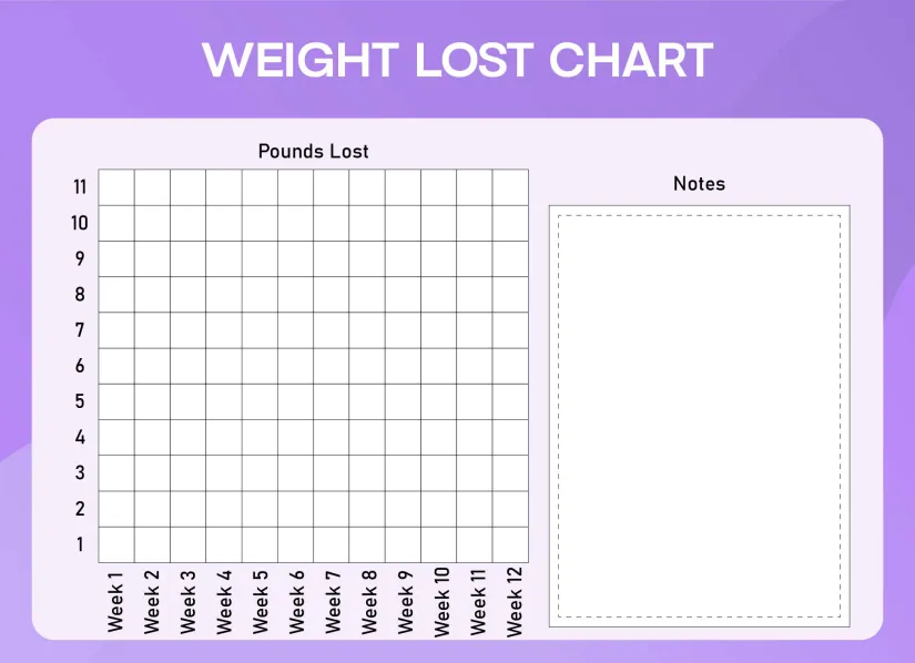 Weight Loss Graph Chart Printable