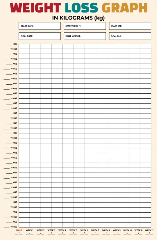 Weight Loss Graph Chart Printable