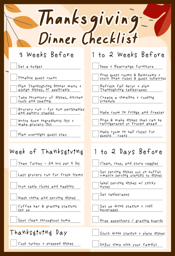 Your Last Minute Thanksgiving Checklist Printable